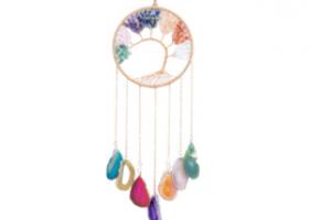 7 Chakra Tree of Life
