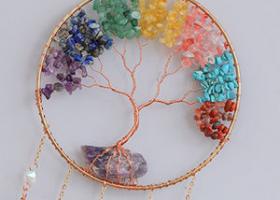 7 Chakra Tree of Life